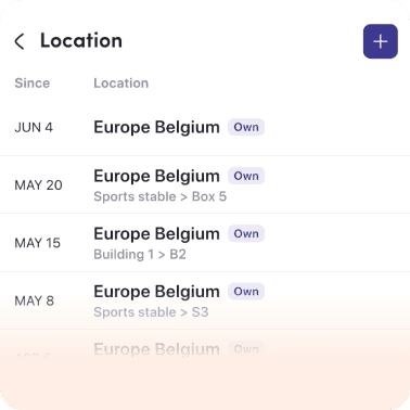 Locations