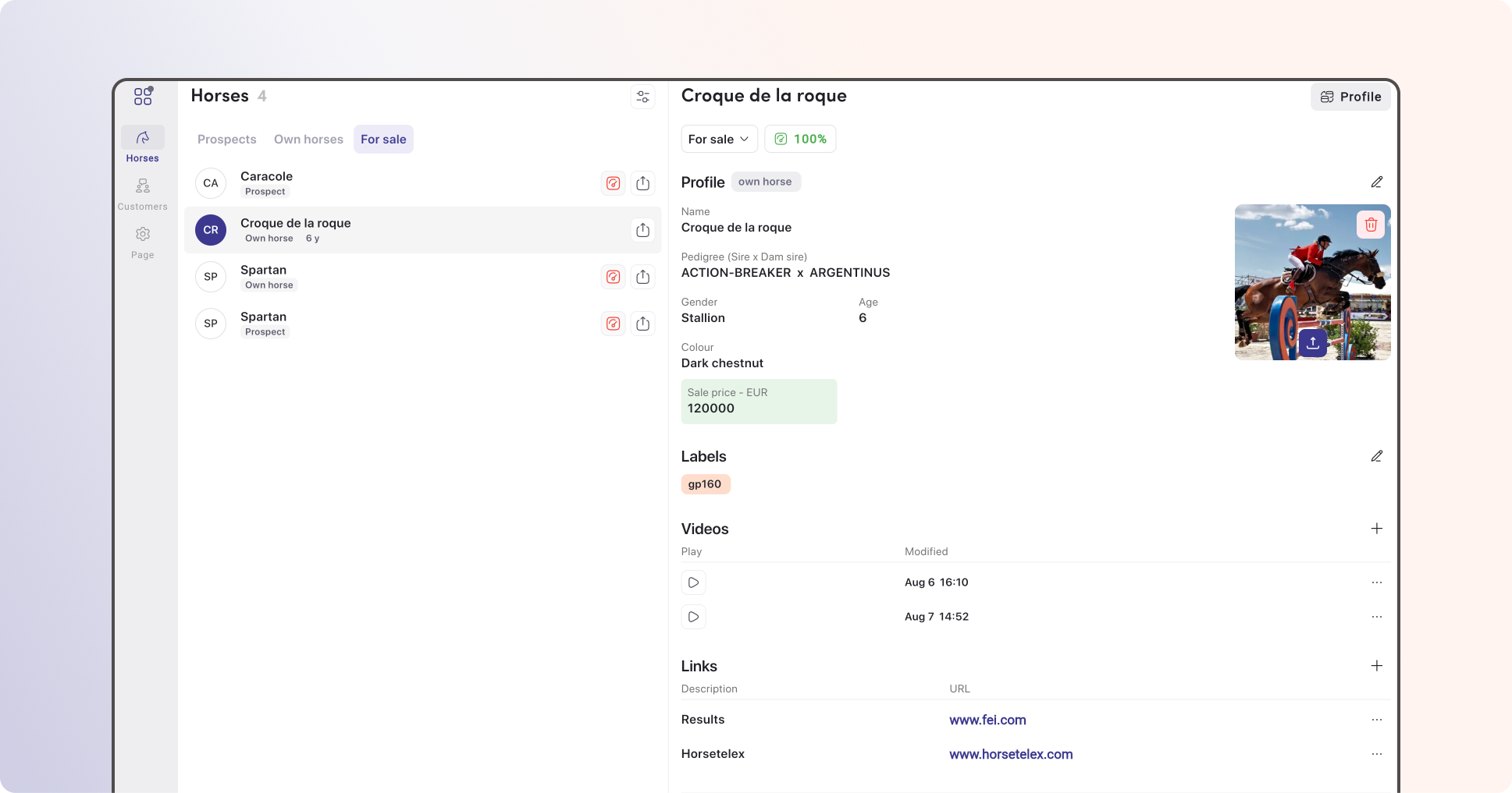 Equihub sales profile example