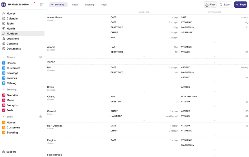 Export feeding schedules